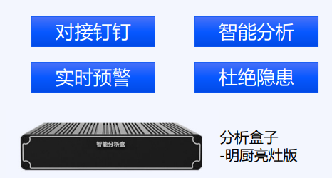 汕头明厨亮灶系统方案